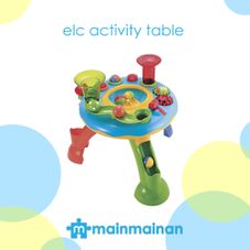 Gambar Elc Elc activity table