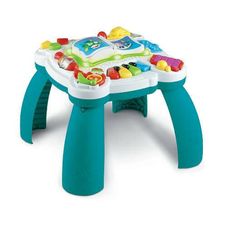 Gambar Leap frog  Activity table 