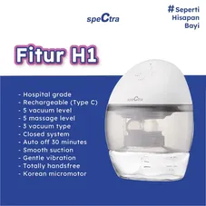 Gambar Spectra Spectra h1 lite