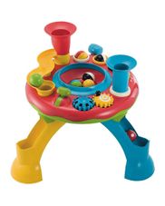 Gambar Elc Activity table