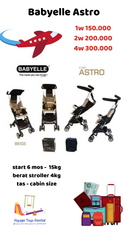 Gambar Babyelle  Astro stroller 