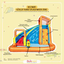 Gambar Bestway Bouncy h2ogo