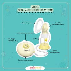 Gambar Medela Electric breast pump