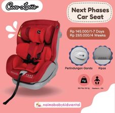 Gambar Seat next phases Carseat 