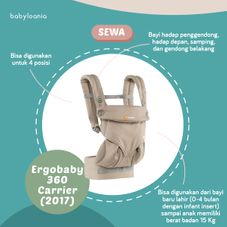 Gambar Ergobaby 360 carrier (2017)