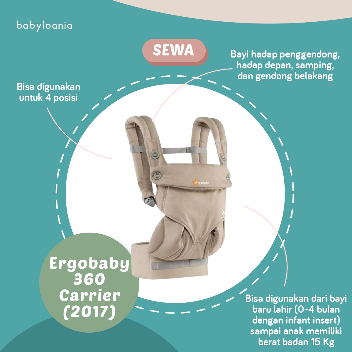 Sewa Ergobaby - 360 Carrier (2017)  Babyloania - Sewa Perlengkapan &  Mainan Bayi dan Anak