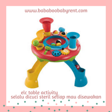Gambar Elc Elc table acivity