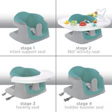 Gambar Summer infant Booster seat