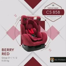 Gambar Cocolatte  Berry 