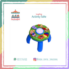 Gambar Leapforg Activity table