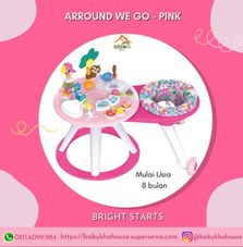 Gambar Bright starts Arround we go 360⁰ activity table