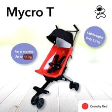 Gambar Cybex Mycro t