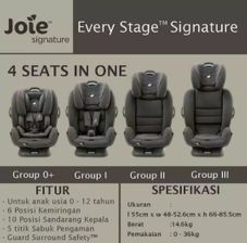 Gambar Joie  Carseat