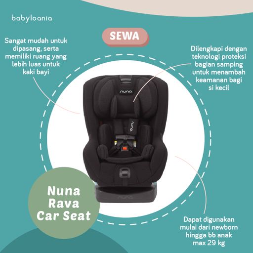 Sewa Nuna Rava Car Seat Babyloania Sewa Perlengkapan