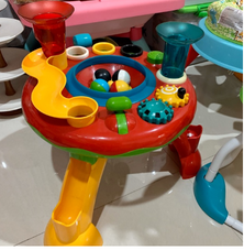 Gambar Elc Table activity