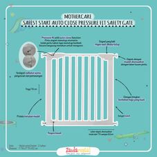 Gambar Elc Safety gate