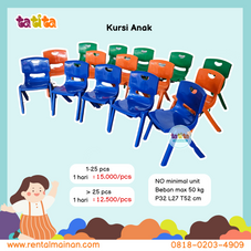 Gambar  Kursi ulang tahun anak