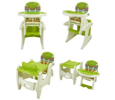 Gambar Mama love Mama love baby & kid high chair set 4 in 1