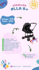 Gambar Stroller Olla r+