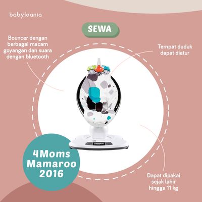 Mamaroo 2016 2024