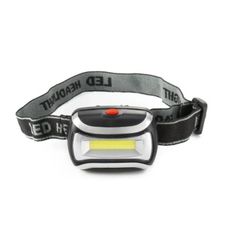 Gambar  Headlamp