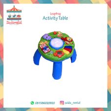 Gambar Leapforg Activity table