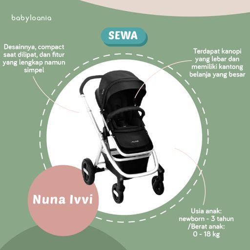 Harga stroller nuna store ivvi