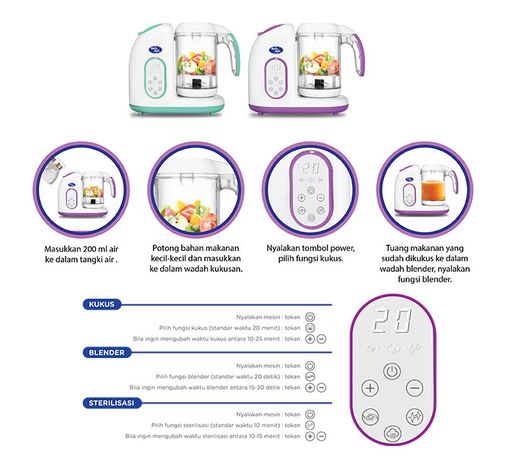Sewa Baby safe Digital food maker Asi kit