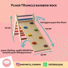 Gambar Pliker Pliker triangle