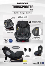 Gambar Baby does Transporter 360 car seat