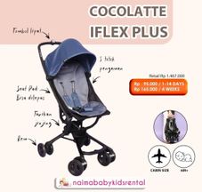 Gambar Plus Stroller iflex