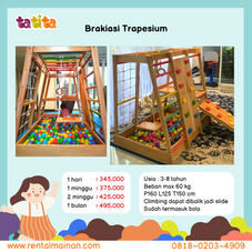 Gambar  Brakiasi trapesium