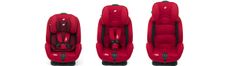 Gambar Joie st Car seat