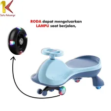 Gambar  Mobil biru