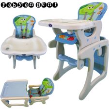 Gambar  Babysave hc01a