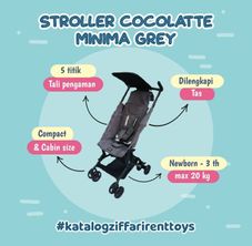 Gambar Cocollate  Minima plus