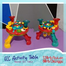 Gambar Elc Elc activity table