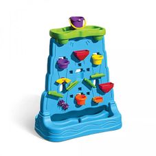 Gambar Step 2 Activity water