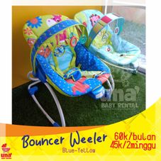 Gambar Cocolatte Bouncer weeler