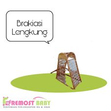 Gambar  Brakiasi lengkung